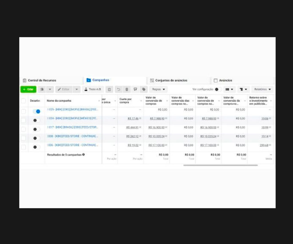 depoimentos hagios facebook